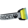 Dragon R1 OTG Goggles